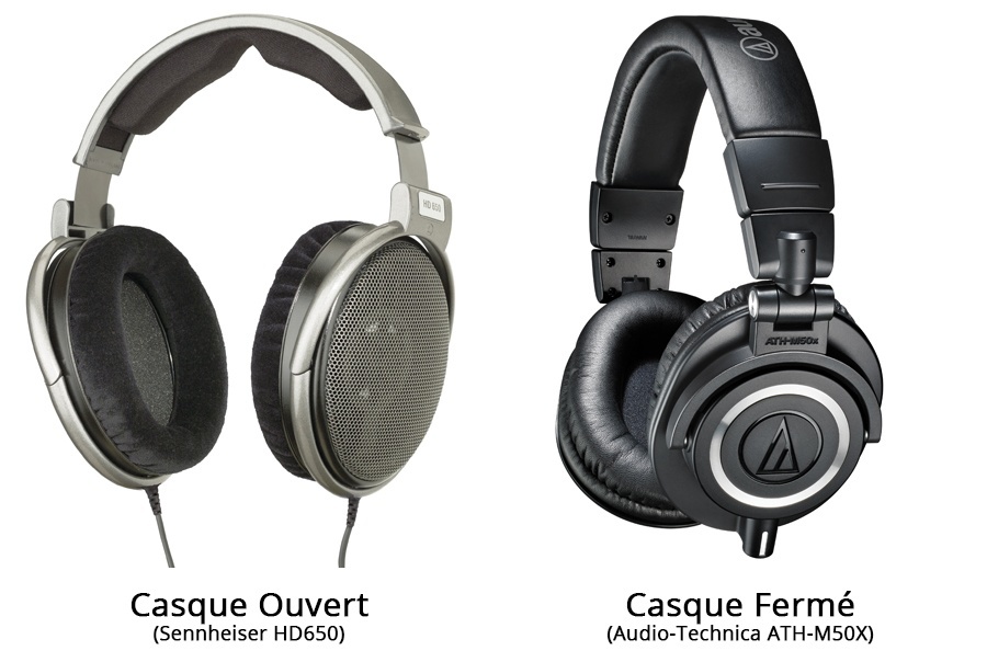 Casques de Studio Ouverts et Fermés