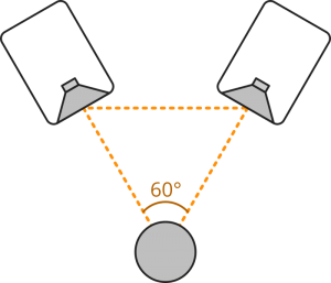 Position horizontale idéale d'enceintes de studio