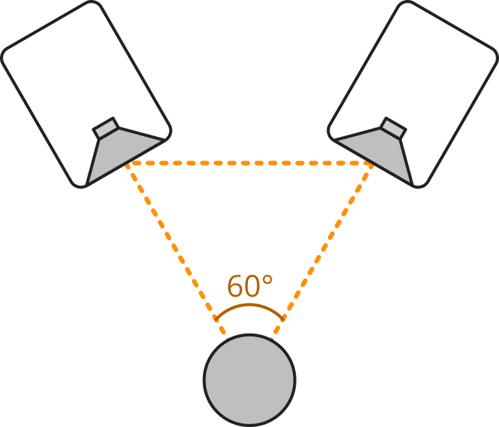 Position horizontale idéale d'enceintes de studio