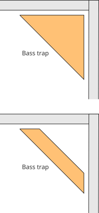 Les types de bass traps