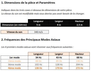 Calculateur de Résonances Modales