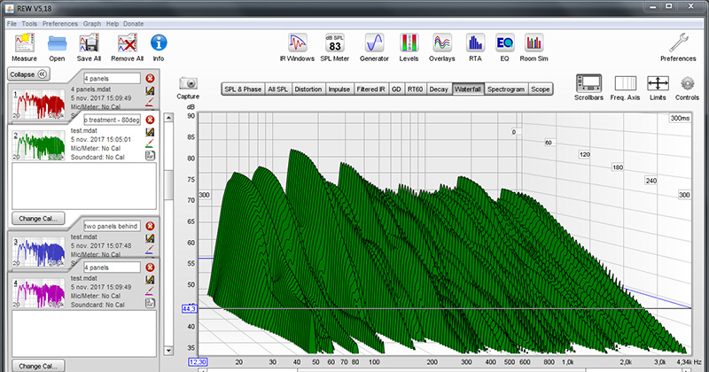 L'interface du logiciel de mesure acoustique REW