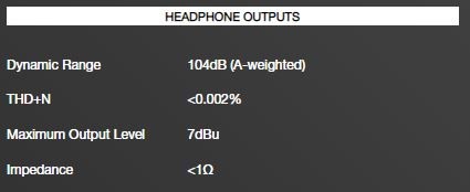 Impédance de sortie de la Focusrite Scarlett 2i2
