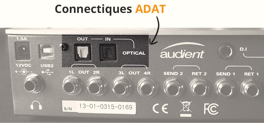 Connectique ADAT sur une interface Audient