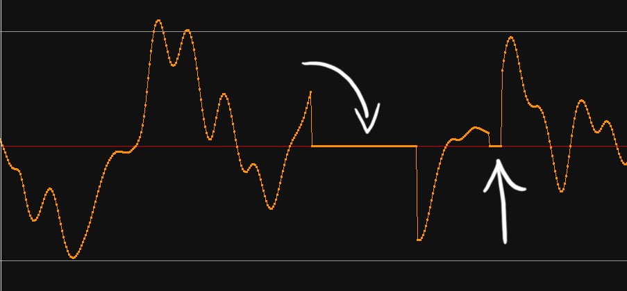 Exemple de craquements sur une interface audio