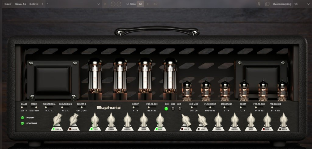 Oversampling sur une simulation d'ampli