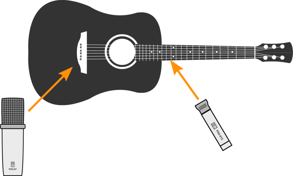 Enregistrement d'une guitare acoustique avec deux microphones libres