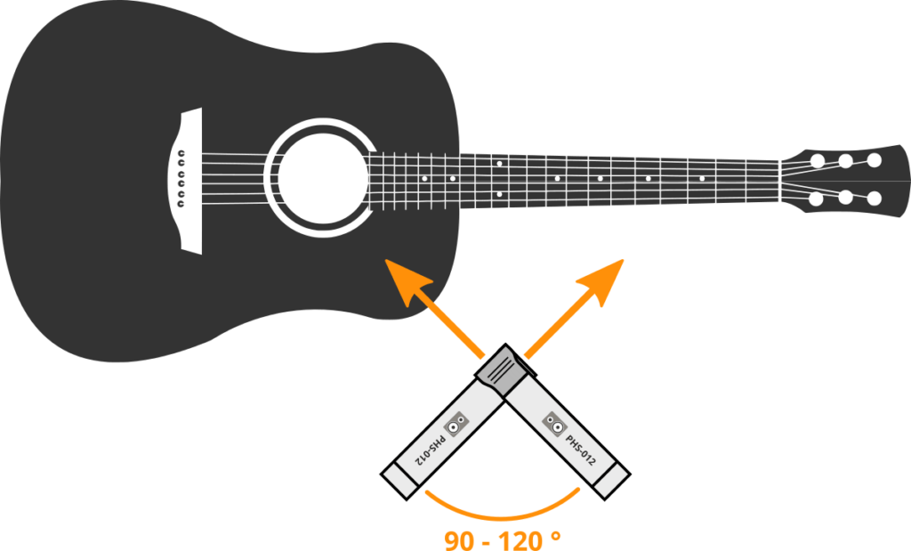 Enregistrement d'une guitare acoustique avec deux microphones libres en prise XY