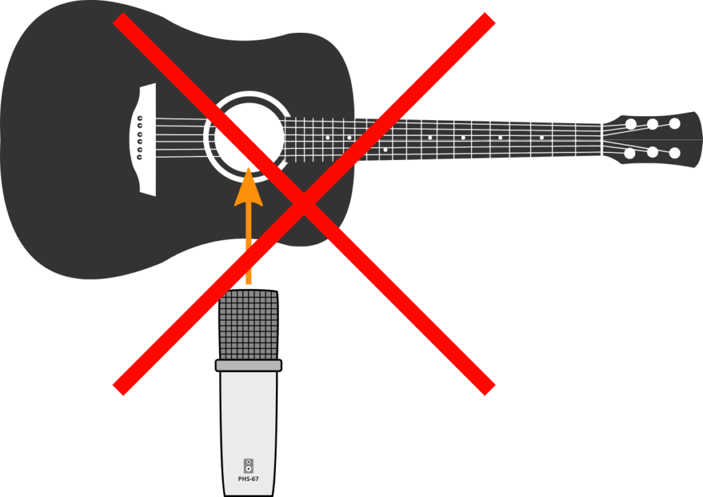 Méthode à éviter pour l'enregistrement de guitare électrique