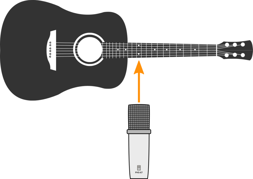 Enregistrement d'une guitare acoustique avec un microphone à la 12ème frette
