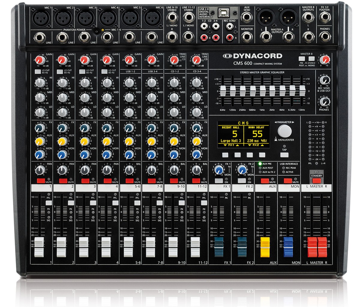 Table de mixage analogique Dynacord